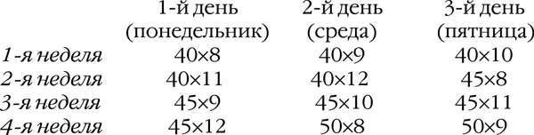 Когда требуется выполнить более чем один подход к упражнению а это обычная - фото 22