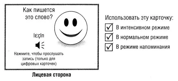 Необходимые факты это надо помнить ПравописаниеМожете ли вы вспомнить - фото 34