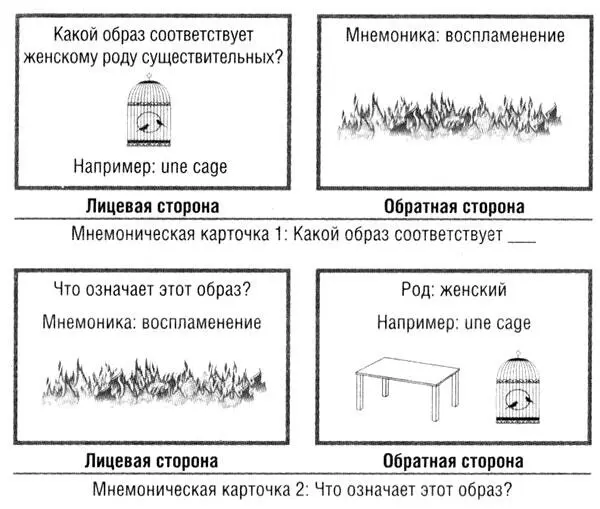Третья галерея использование и запоминание первых предложений Карточки для - фото 52