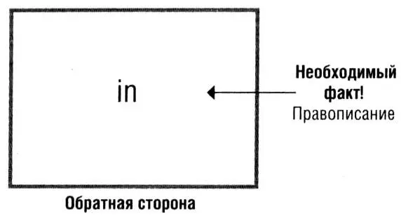 С этими четырьмя типами карточек вы сможете запомнить практически любое слово - фото 60