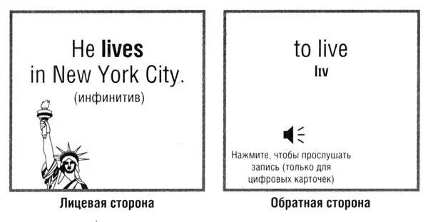 Оба вида карточек учат одному и тому же Лично я предпочитаю первый тип потому - фото 73