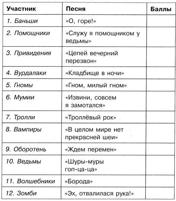 Амедео Вампирьяни взял крупный план Али сверкая ослепительной улыбкой - фото 35