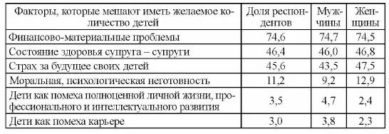Думается объяснимым является тот факт что наиболее морально и психологически - фото 9