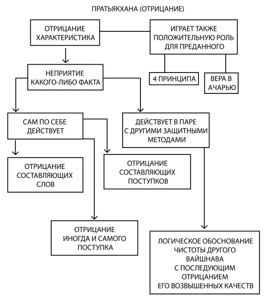Часть 2 - фото 10