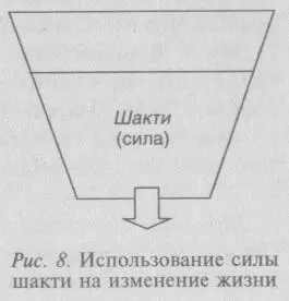 Но как мы понимаем у каждого свой запас этой внутренней силы В какойто - фото 7