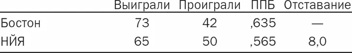 Йойойо Господин Арахис пор фавор 170 Мира мира сеньор Арахис У - фото 5