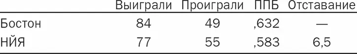 Тед проснулся от скулежа Поначалу подумалось что это скулит он сам Тед сел и - фото 6