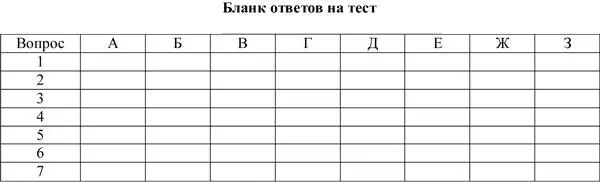 1 Постройте таблицу в соответствии с приведенным ниже ключом вписывая по - фото 180