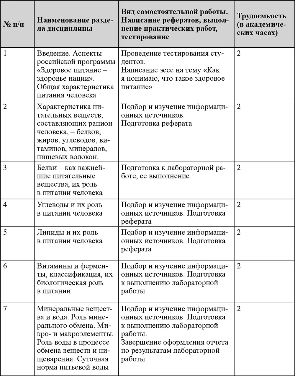 9 Компетентностноориентированные оценочные средства Основные качественные - фото 11