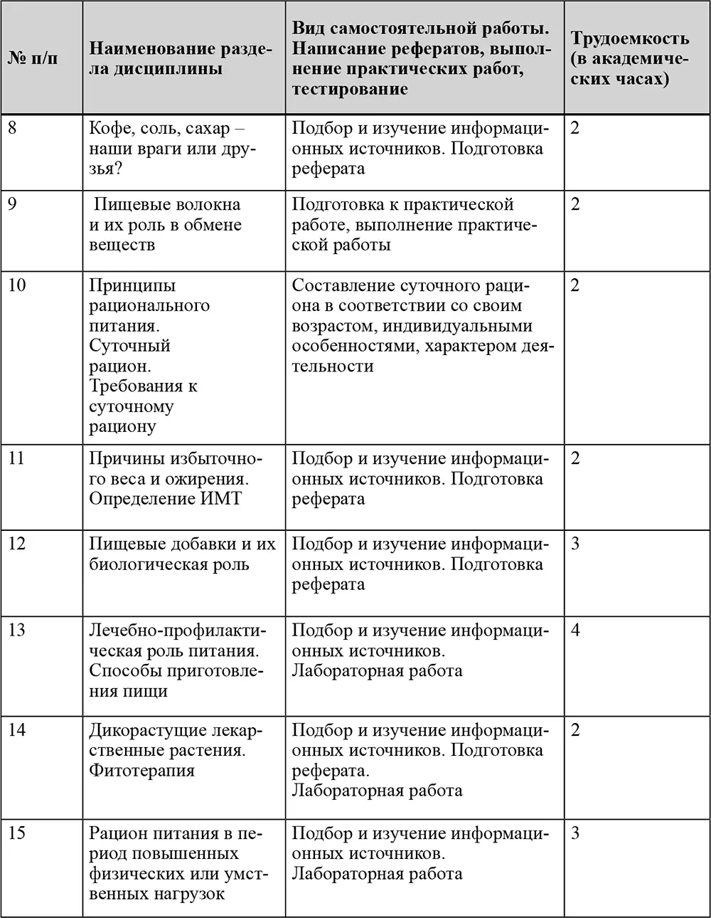 9 Компетентностноориентированные оценочные средства Основные качественные - фото 12