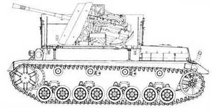 Möbelwagen Зенитная самоходная установка Möbelwagen в походном положении - фото 115
