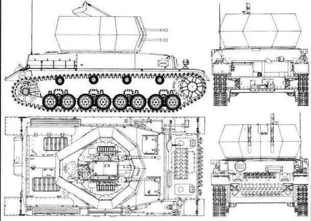 Wirbelwind Зенитная самоходная установка Wirbelwind 1944 год - фото 118