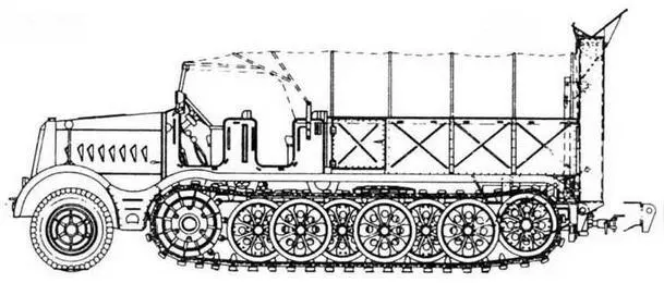 SdKfz9 SdKfz9 самый тяжелый тягач Вермахта Для буксировки танка - фото 201