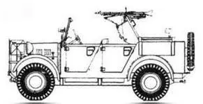 Kfz4 Kfz70 Opel Blitz mit 2 cm Flak 38 BüssingNAG 4500A mit 3 - фото 218