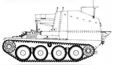 15 cm sIG 33 auf Pz38t Bison M Бойцы Красной Армии осматривают подбитый - фото 82