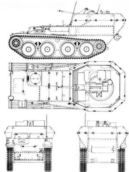 2 cm Flakpaner auf Pz38t ТАКТИКОТЕХНИЧЕСКИЕ ХАРАКТЕРИСТИКИ САУ Flakpanzer - фото 85
