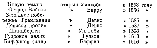 За последнее время эти малоизвестные страны были обследованы Херном Макензи - фото 7