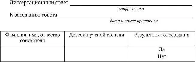 Примечания 1 В графе Достоин ученой степени указывается ученая степень и - фото 97