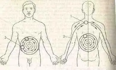 Рис 18 Упражнение 4 Крылья ангела над дорогой горечи Рис 19 - фото 72