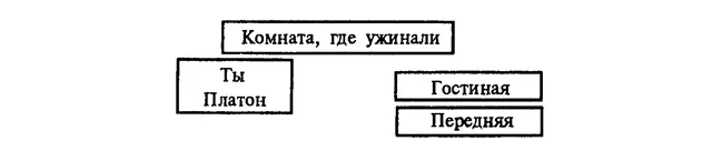 Приблизительно конечно 6 Нет ли у тебя не сохранилось ли в хламе - фото 3