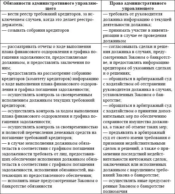 Прекращение производства по делу о банкротстве в связи с погашением требований - фото 40