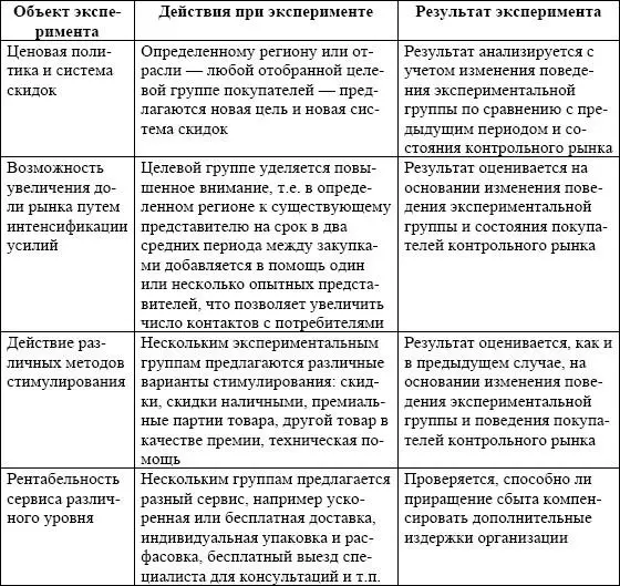 Стратегии всегда разрабатываются исходя из реально существующей ситуации - фото 65