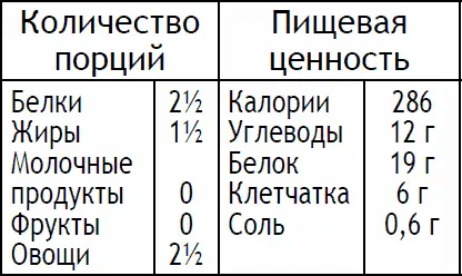 Нарежьте тофу прямоугольными кусочками толщиной около 1 см Соедините в миске - фото 129