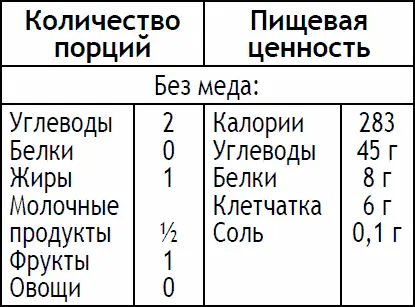 За ночь до того как вы планируете готовить мюсли насыпьте в миску овсяную - фото 138