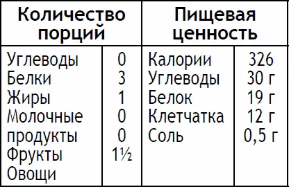 Положите яйца в кастрюлю с водой и доведите до кипения Варите в течение 10 - фото 144
