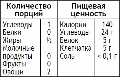 Выложите кускус или булгур в миску и залейте их кипятком или следуйте - фото 149