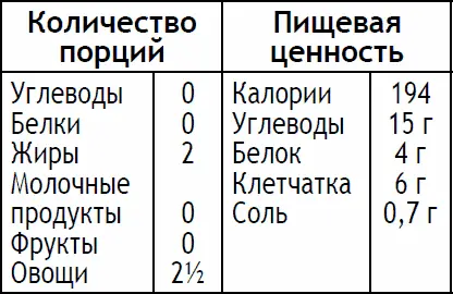 С помощью большого ножа мелко нашинкуйте капусту и положите ее в большую миску - фото 150