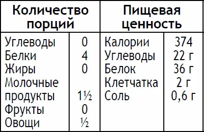 Примечаниебаранину нужно мариновать в течение нескольких часов или всю ночь - фото 164