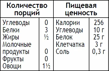 Положите фарш в миску Мелко нарежьте одну луковицу и два зубчика чеснока и - фото 166