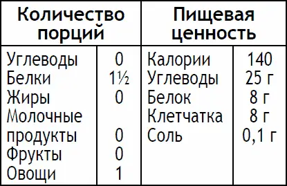 Эту фасоль не обязательно запекать в духовке ее можно приготовить в сковороде - фото 169