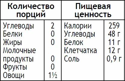 Разогрейте масло в сковороде с антипригарным покрытием на среднем огне и - фото 170