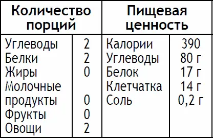 Слейте и промойте фасоль и положите ее в большую сковороду разогретую на - фото 171
