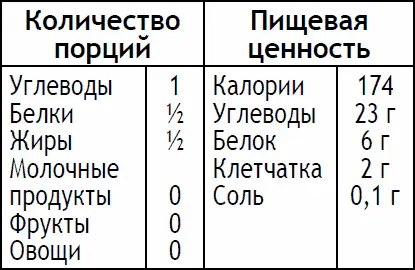 Разогрейте духовку до 180 C термостат 4 Форму для выпечки диаметром 20 см - фото 175
