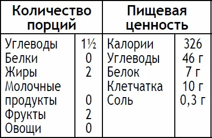 Разогрейте духовку до 180 C термостат 4 Яблоки почистите вырежьте - фото 178