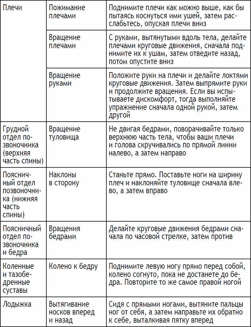 Упражнения на растяжку Растяжки помогают подготовить ваши разогретые мышцы к - фото 39
