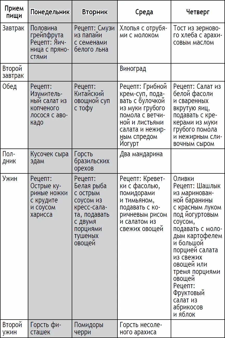 3я неделя 4я неделя - фото 61