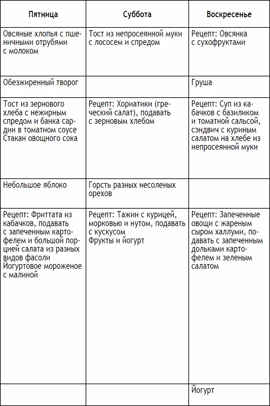 3я неделя 4я неделя - фото 62