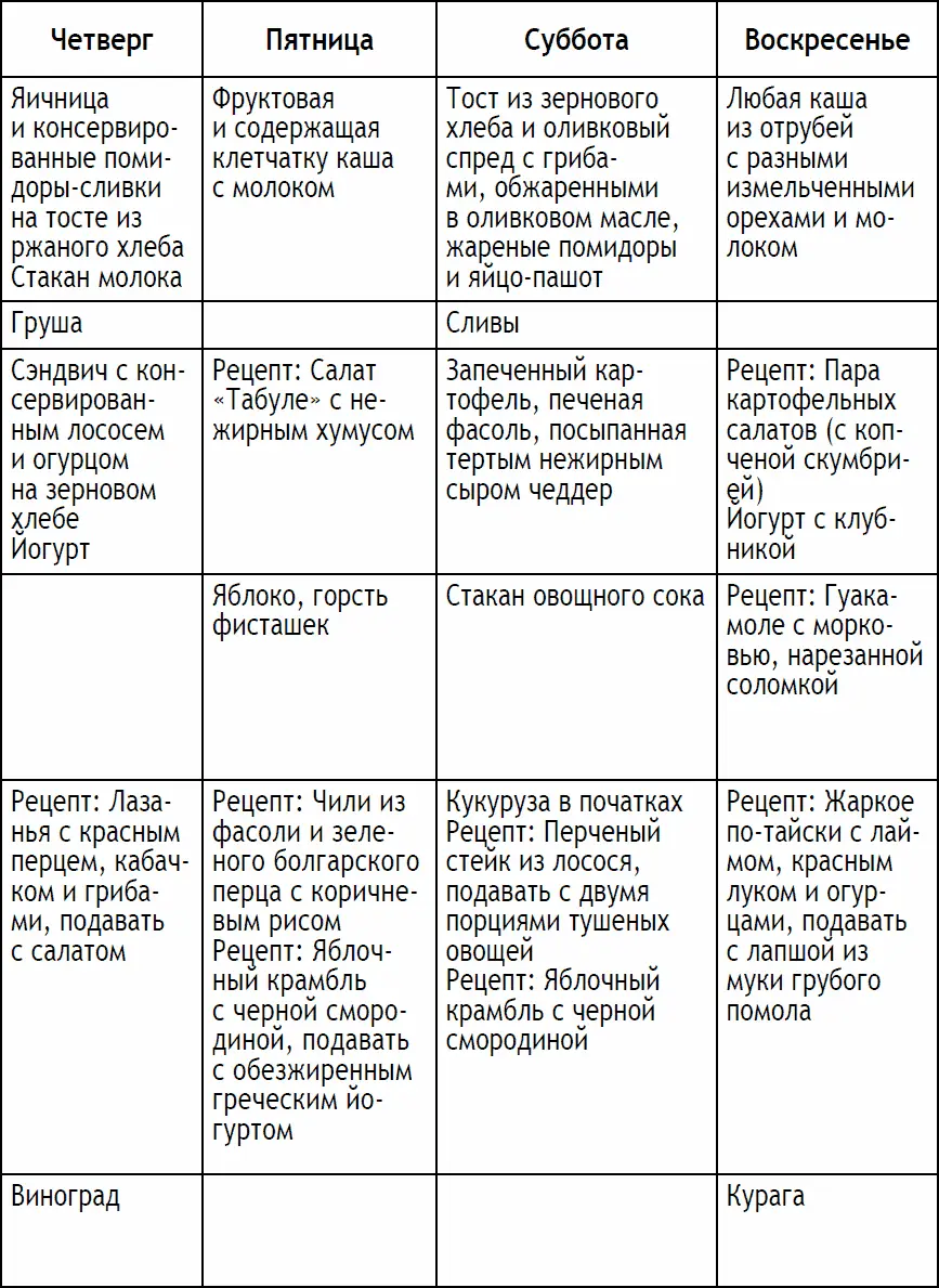4я неделя 1я неделя вегетарианское меню - фото 64