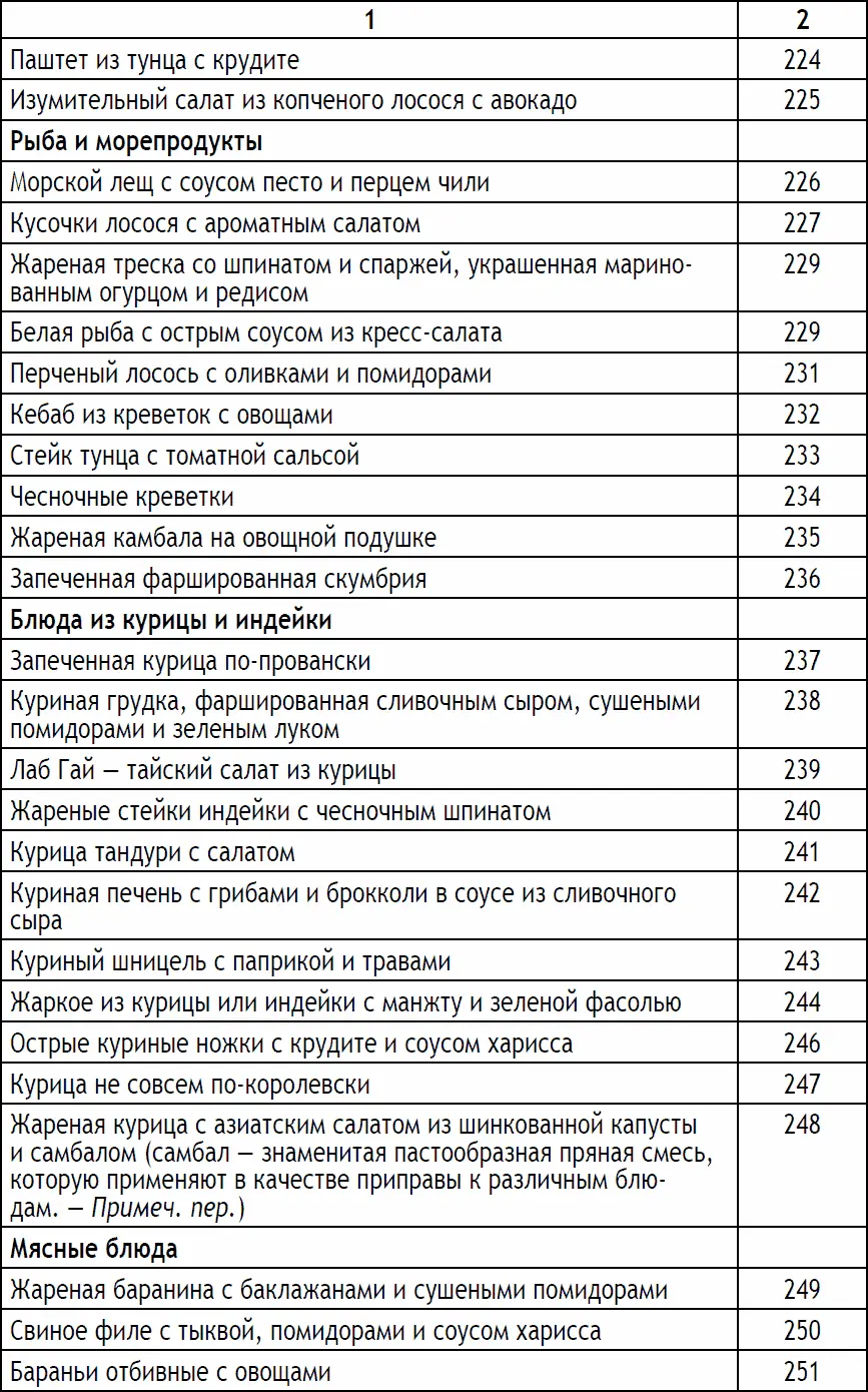 В каждом рецепте указано сколько в том или ином блюде содержится порций - фото 78