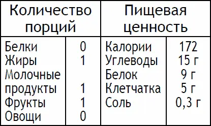Разогрейте на среднем огне маленькую сковороду Когда она нагреется положите в - фото 80