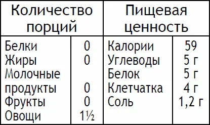 В небольшой миске разведите пасту мисо 23 ст л кипятка чтобы сделать соус - фото 90