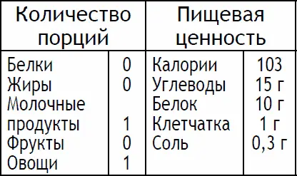 В миску налейте йогурт и добавьте измельченный чеснок Огурец разрежьте вдоль - фото 91