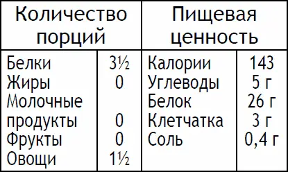 Смешайте измельченный чеснок с фаршем Разогрейте бульон в небольшой сковороде - фото 108