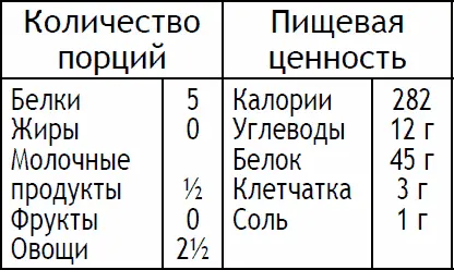 Аккуратно снимите кожу с ножек Смешайте все ингредиенты для маринада в - фото 114