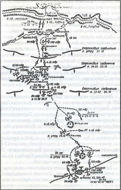 Действия 24го танкового корпуса на Тацинском направлении в декабре 1942 года - фото 18