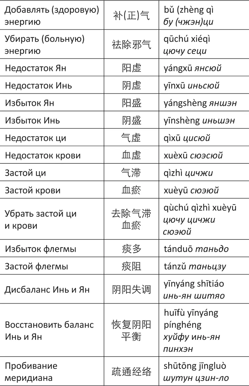 Традиционная западн - фото 55